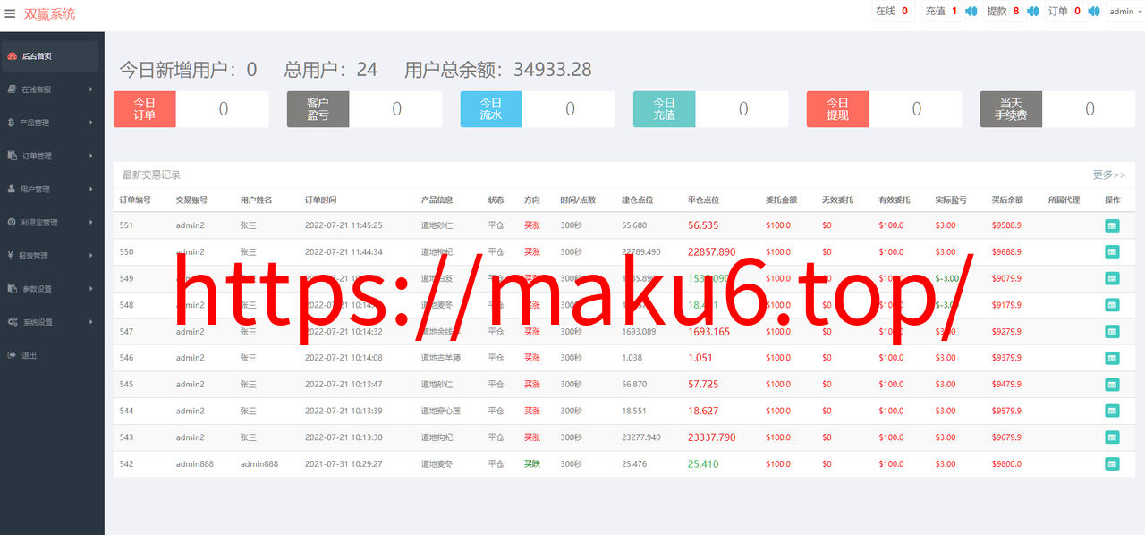 图片[10]-完美版三语言微交易系统/微盘源码/K线正常/投资理财源码-凡客源码