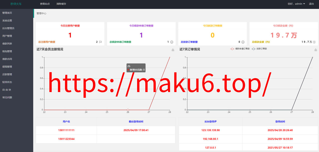 图片[17]-网贷源码、借款贷款系统、完整商业借款源码、分期贷款平台、金融产品网站、运营版小额贷源码-凡客源码