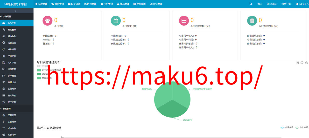 图片[2]-发卡系统带全网对接、商品的发卡站源码-凡客源码
