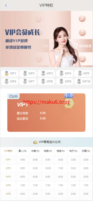 图片[6]-BOB体育娱乐城源码/可对接美盛接口api和NG接口api/前端wap+pc是纯源码+后端PHP/文本教程-凡客源码