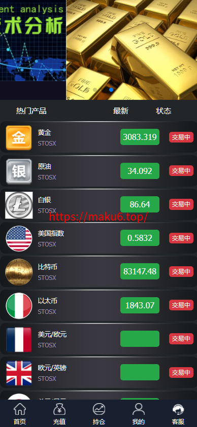 图片[2]-微盘外汇投资系统/贵金属/虚拟货币投资平台/余额宝/K线正常-凡客源码