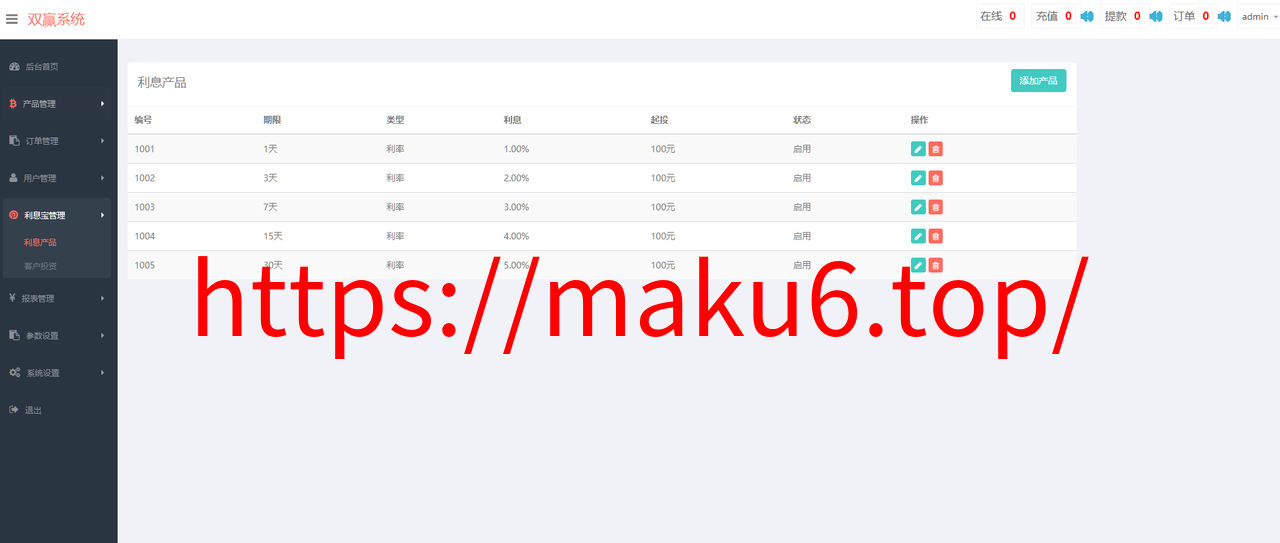 图片[13]-微盘外汇投资系统/贵金属/虚拟货币投资平台/余额宝/K线正常-凡客源码