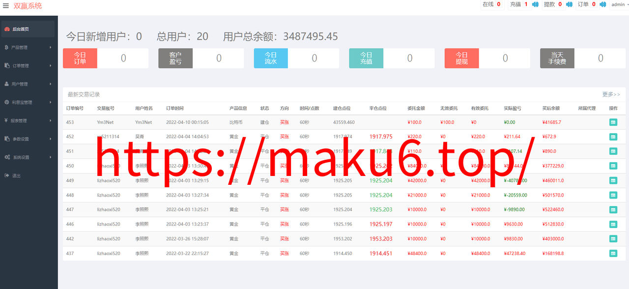 图片[7]-至尊二开运营版/微盘外汇投资系统/余额宝/K线正常-凡客源码