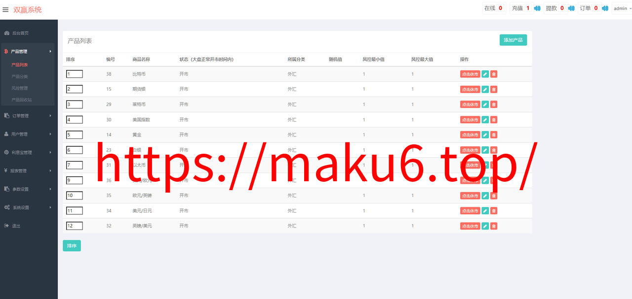 图片[8]-至尊二开运营版/微盘外汇投资系统/余额宝/K线正常-凡客源码