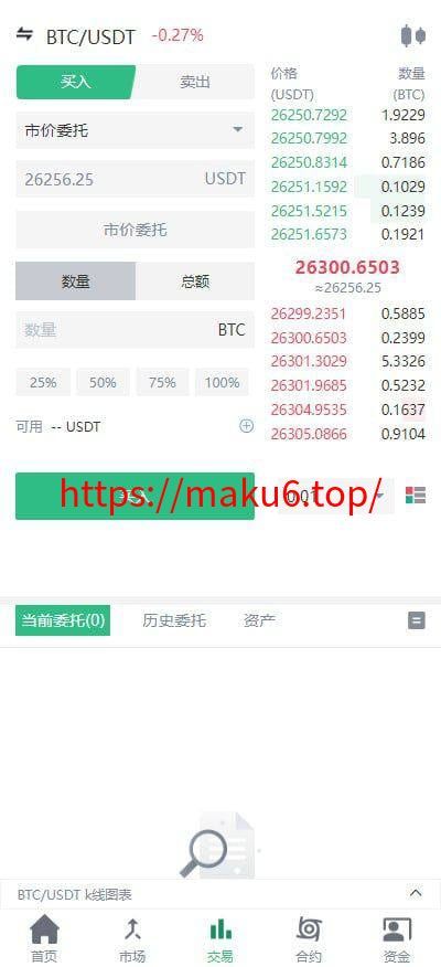 图片[2]-Demo多语言交易所源码/闪兑/C2C交易/永续合约/币币交易/智能矿池/质押借贷/前端uniapp+后端Java-凡客源码