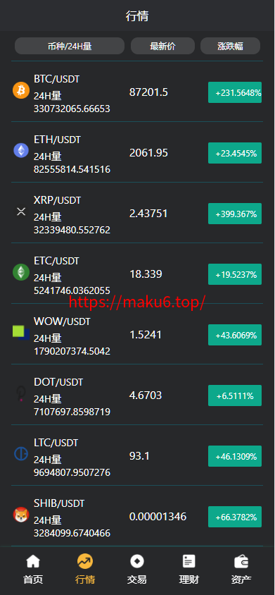 图片[6]-9多语言交易所系统/币币交易/秒合约交易/合约交易/锁仓挖矿/信托理财/新币申购/闪兑/黑白双色主题二开版-凡客源码