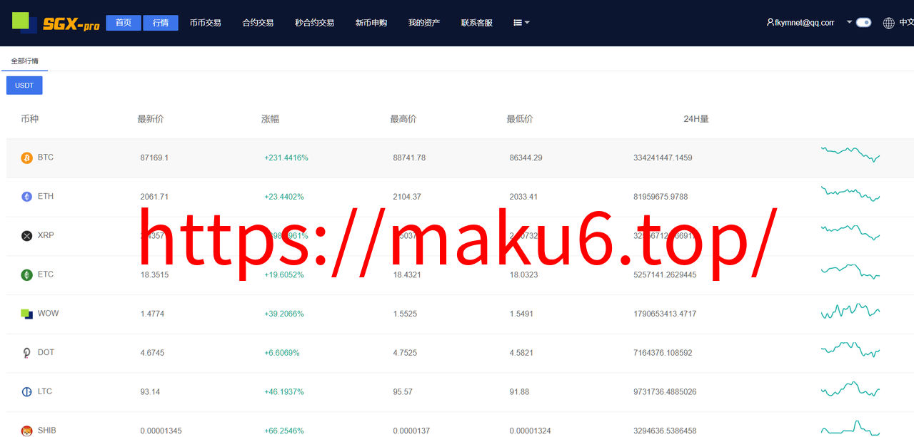图片[20]-9多语言交易所系统/币币交易/秒合约交易/合约交易/锁仓挖矿/信托理财/新币申购/闪兑/黑白双色主题二开版-凡客源码