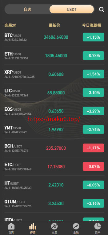 图片[7]-PNYX多语言交易所/前端vue纯源码/合约交易+期权交易+币币交易+杠杆交易+矿机+锁仓挖矿+新币申购+NFT盲盒+双币理财-凡客源码