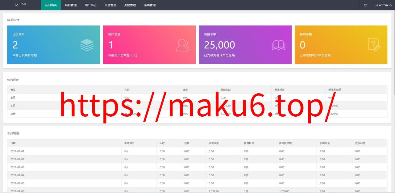 图片[5]-新UI多语言投资理财系统/海外基金虚拟币投资返利源码/前端VUE-凡客源码