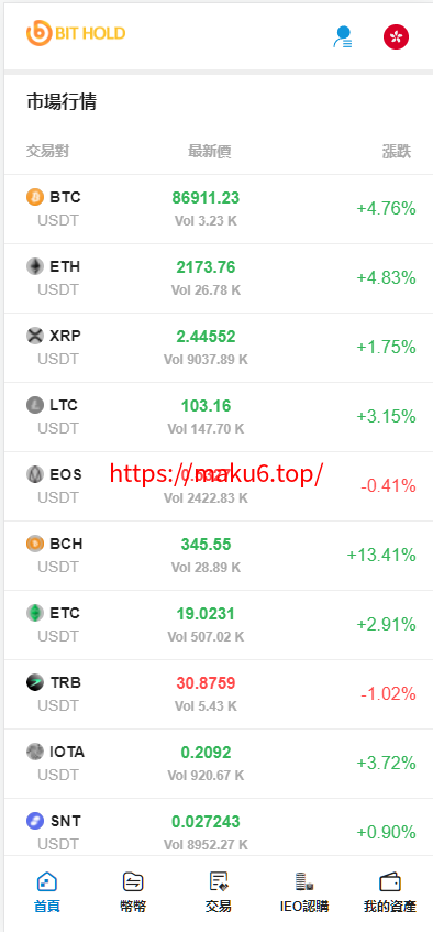 图片[2]-多语言交易所/后台预生成K线/质押生息/IEO认购/币币合约交易/杠杆-凡客源码