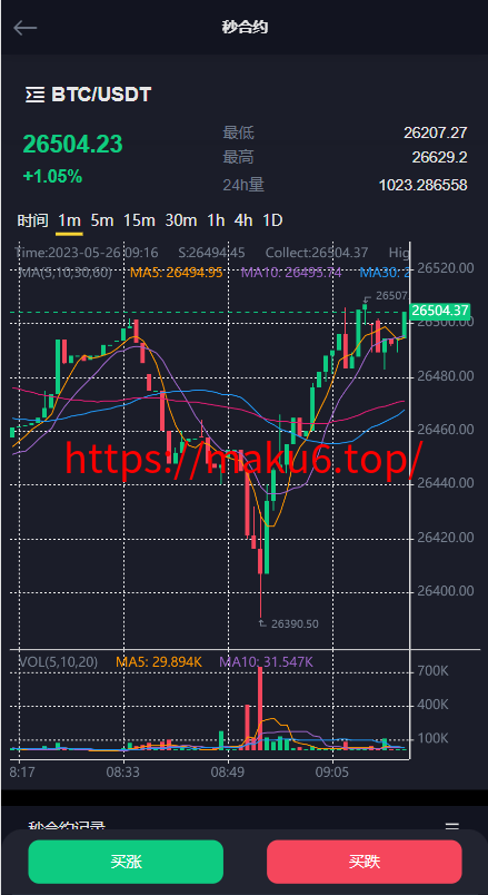 图片[5]-二开版十国语言交易所系统源码.秒合约交易/质押矿机/新币认购-凡客源码