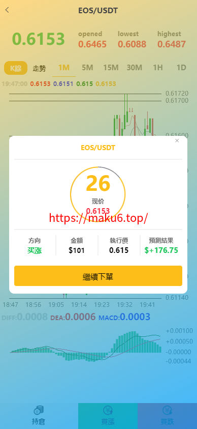 图片[4]-magiczone多语言微盘微交易所源码/外汇微盘系统/秒合约微盘/带质押理财功能+盈亏风控/前端html+后端PHP-凡客源码