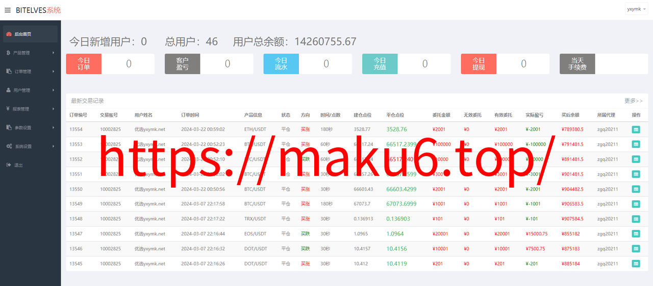 图片[10]-magiczone多语言微盘微交易所源码/外汇微盘系统/秒合约微盘/带质押理财功能+盈亏风控/前端html+后端PHP-凡客源码