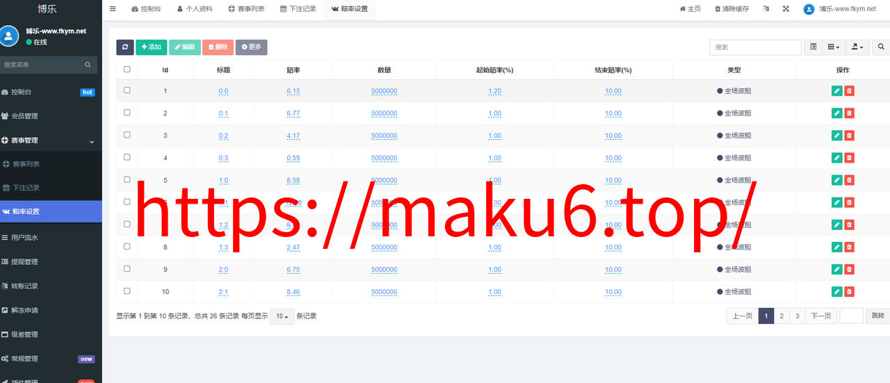 图片[8]-绿色版反波胆系统/反波胆源码/足球下注系统-凡客源码