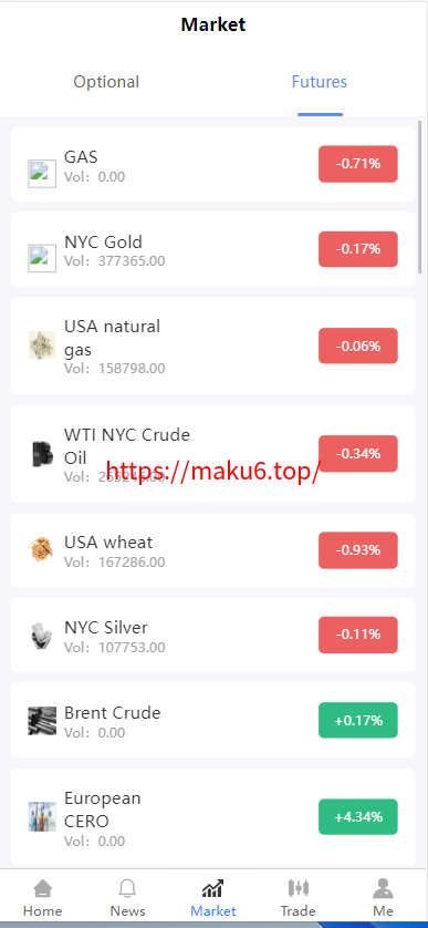 图片[3]-多语言微交易系统/微盘伪交易所/前端vue-凡客源码