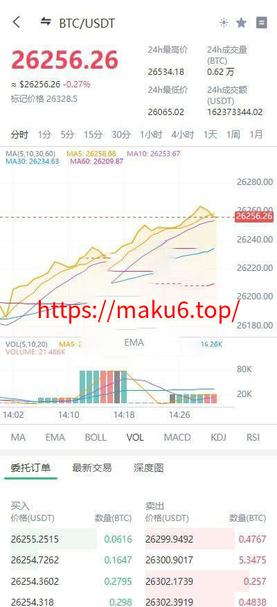 图片[2]-新ui绿色仿Coinex多语言区块链交易所系统源码-凡客源码