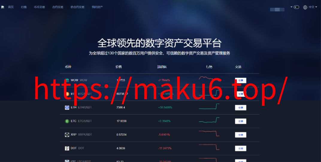 图片[1]-2024全新绿色带k线正常版/交易所/挖矿/质押/永续合约/秒合约-凡客源码