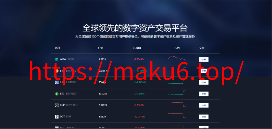 图片[8]-2024全新绿色带k线正常版/交易所/挖矿/质押/永续合约/秒合约-凡客源码