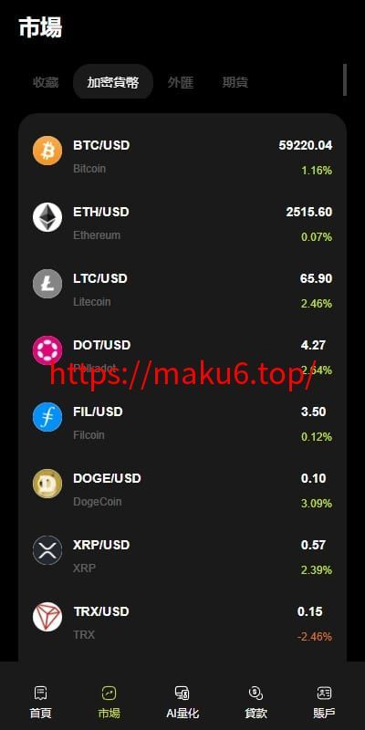 图片[3]-多语言综合交易所系统/外汇/期货虚拟币交易/AI量化/贷款-凡客源码