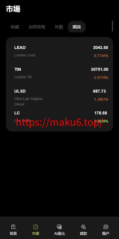 图片[5]-多语言综合交易所系统/外汇/期货虚拟币交易/AI量化/贷款-凡客源码