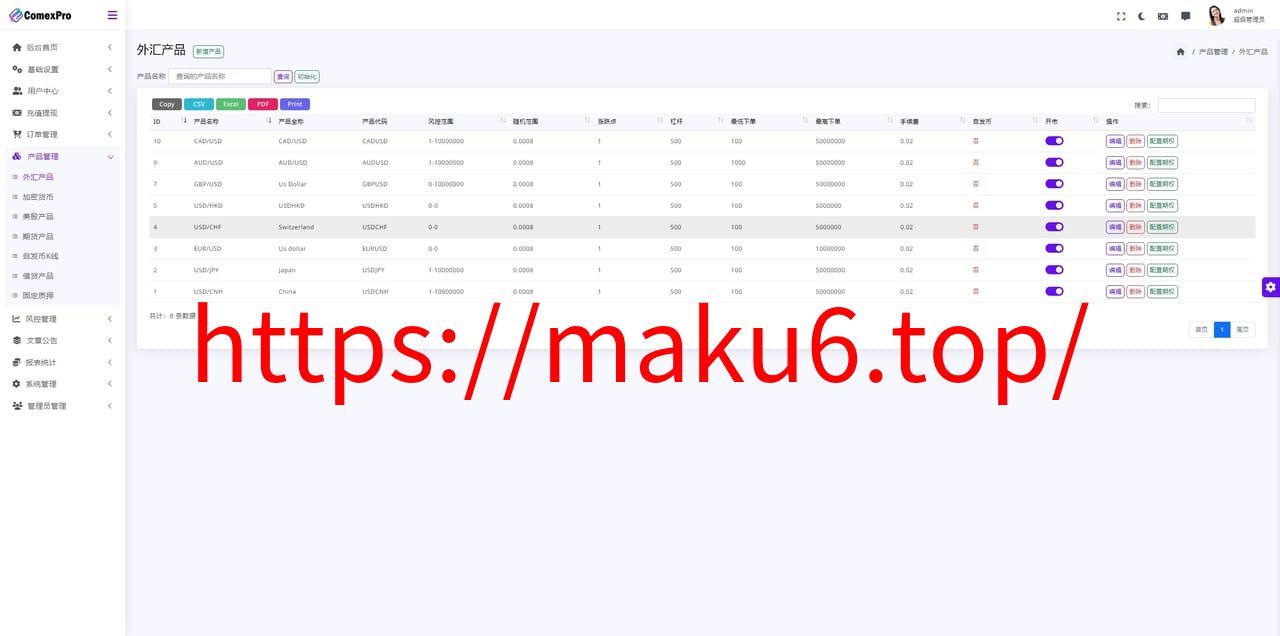 图片[19]-多语言综合交易所系统/外汇/期货虚拟币交易/AI量化/贷款-凡客源码