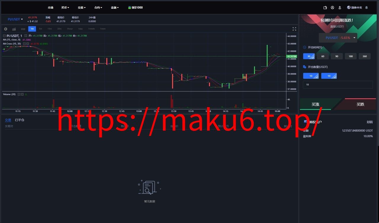 图片[5]-二开版海外交易所系统/币币期权杠杆交易/锁仓认购/合约/OTC-凡客源码