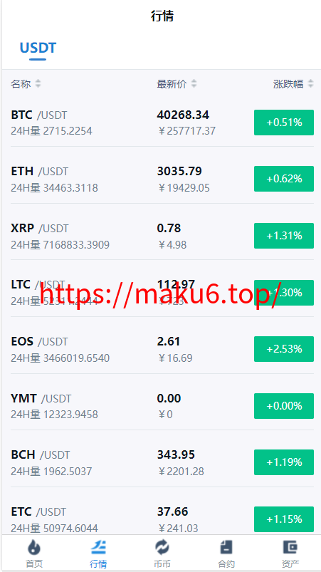 图片[1]-秒合约多语言交易所/锁仓挖矿/IEO认购/币币交易/法币交易/杠杆交易/含vue源码/带教程-凡客源码