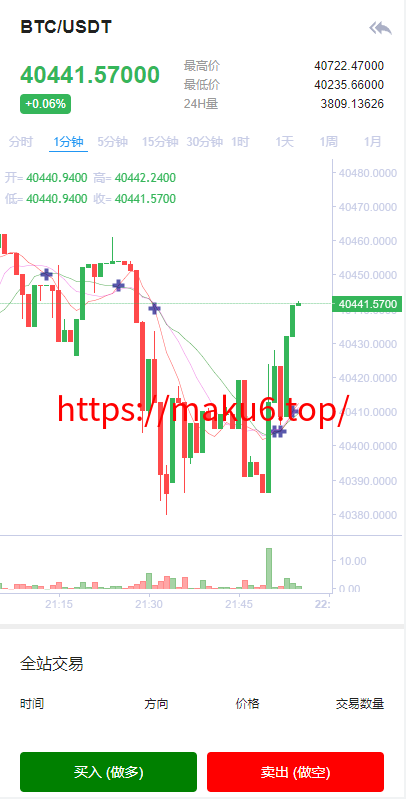 图片[4]-全新二开交易所/后台预生成K线/质押生息/IEO认购/币币合约交易-凡客源码