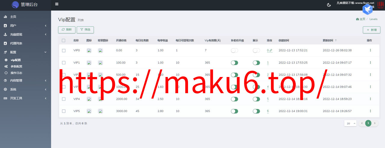 图片[7]-海外任务悬赏源码/YouTube视频点赞刷单悬赏任务威客/投资理财源码/tiktok国际版刷单理财资金盘-凡客源码