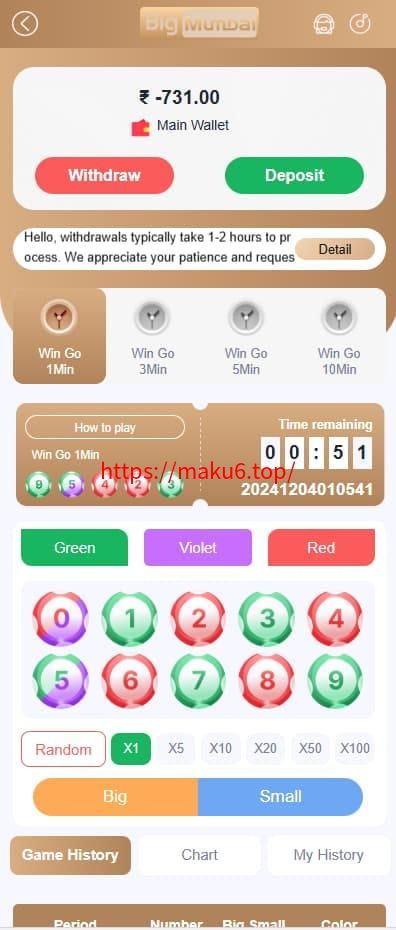 图片[2]-node.js开发的境外版菠菜系统K3+5D/WINGO程序-凡客源码