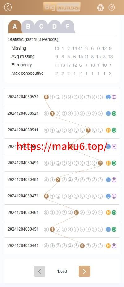 图片[5]-node.js开发的境外版菠菜系统K3+5D/WINGO程序-凡客源码