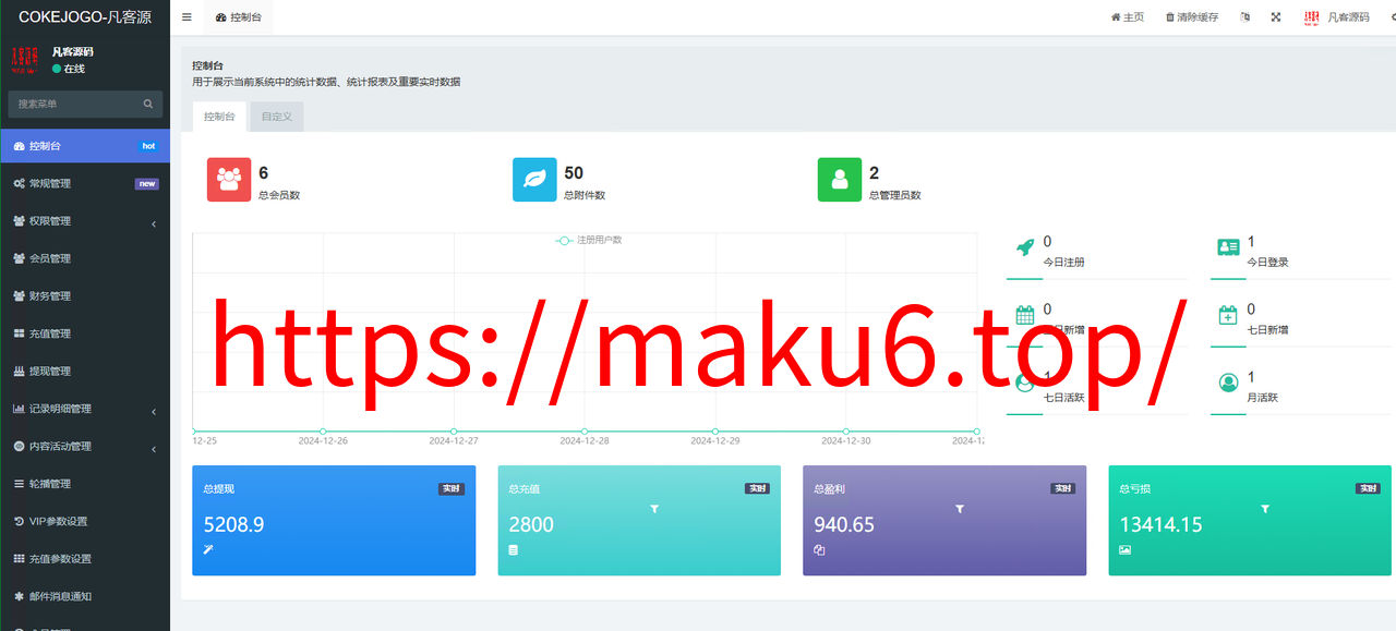 图片[15]-巴西pg电子海外游戏源码/海外电子老虎机游戏-凡客源码