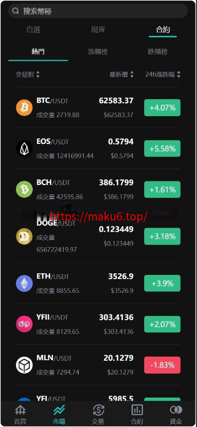 图片[4]-最新java8国语言 worldcoin开源交易所源码-凡客源码