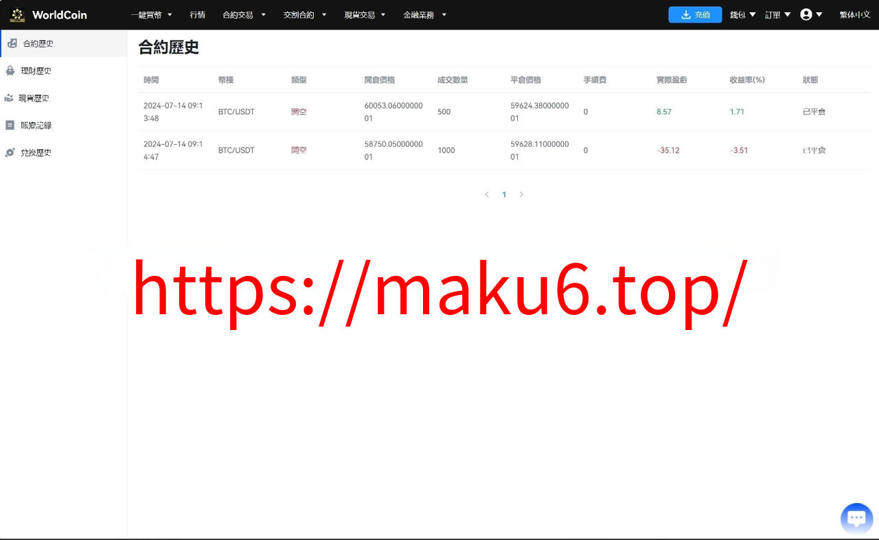 图片[8]-最新java8国语言 worldcoin开源交易所源码-凡客源码