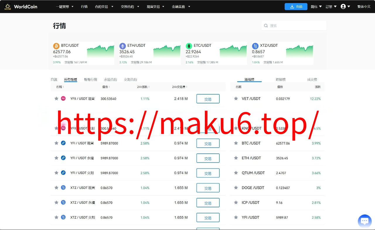 图片[9]-最新java8国语言 worldcoin开源交易所源码-凡客源码