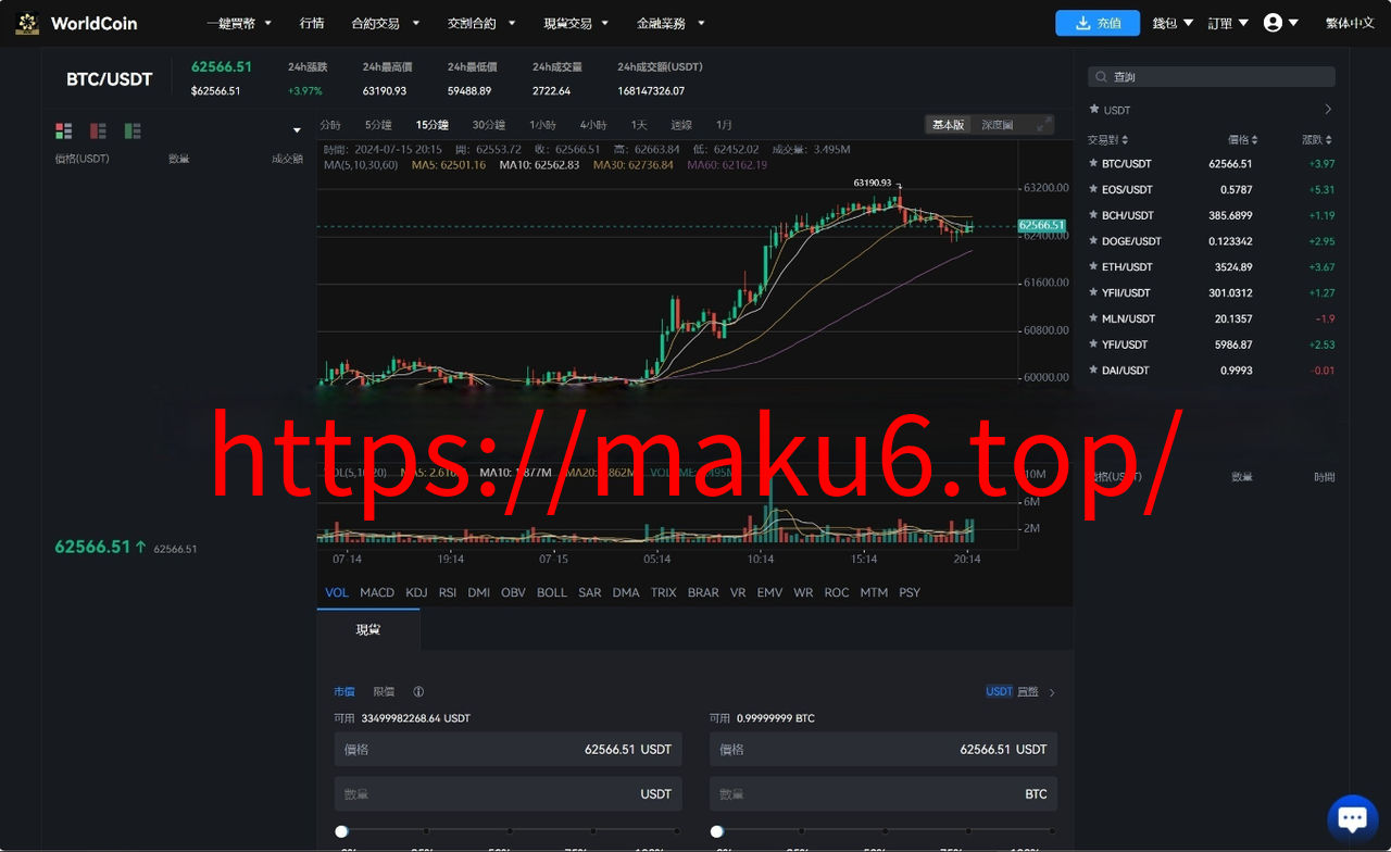 图片[11]-最新java8国语言 worldcoin开源交易所源码-凡客源码