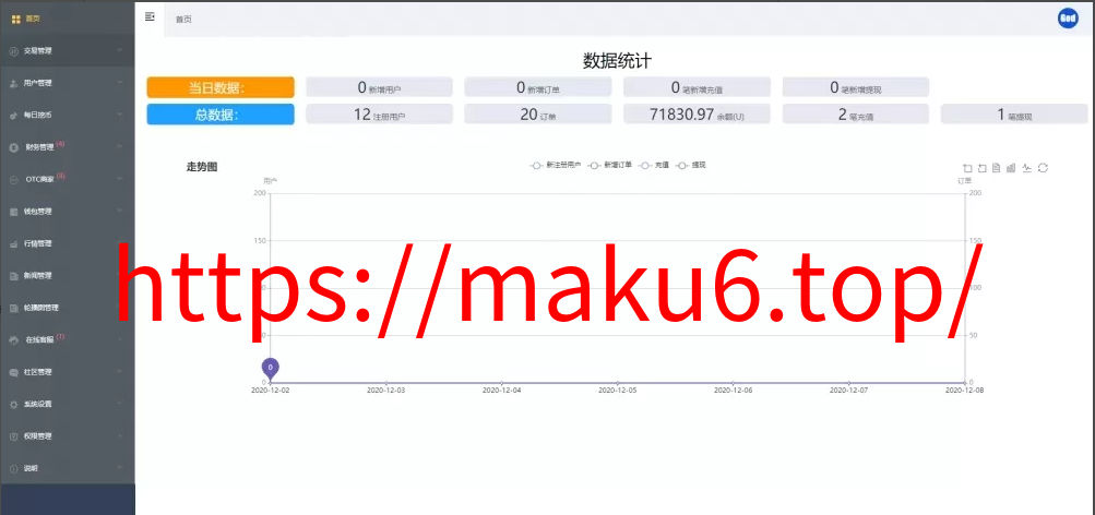 图片[8]-24mex交易所源码+24MEX区块链合约交易所|合约交易|虚拟交易|合约币行情-凡客源码