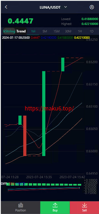图片[10]-COINZOOM九国语言微盘微交易交易所版源码-凡客源码