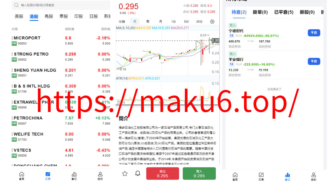图片[2]-综合盘股票系统/海外多语言股票系统/股票配资交易策略源码-凡客源码