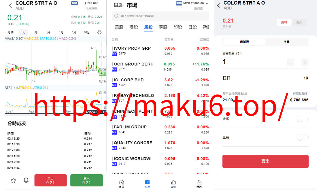 图片[3]-综合盘股票系统/海外多语言股票系统/股票配资交易策略源码-凡客源码