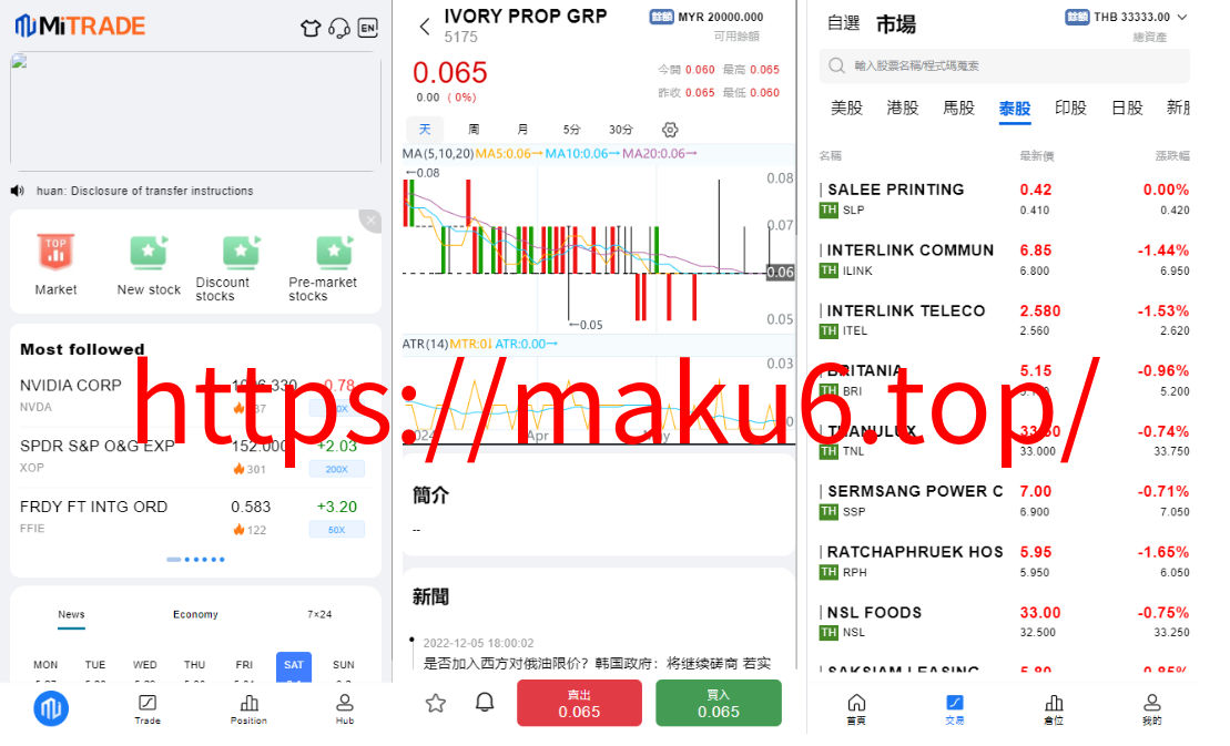 图片[5]-综合盘股票系统/海外多语言股票系统/股票配资交易策略源码-凡客源码