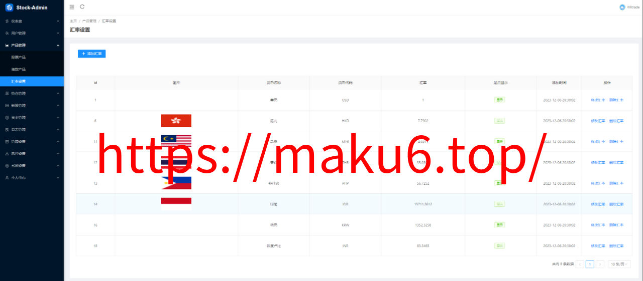 图片[8]-综合盘股票系统/海外多语言股票系统/股票配资交易策略源码-凡客源码