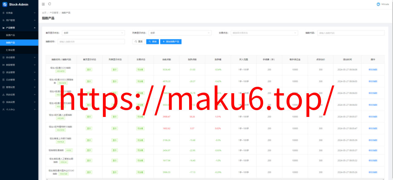 图片[10]-综合盘股票系统/海外多语言股票系统/股票配资交易策略源码-凡客源码