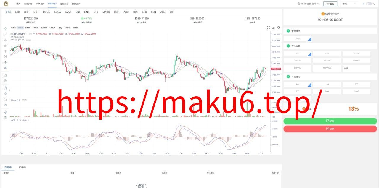 图片[6]-新版多语言交易所系统/虚拟币外汇交易/期权合约交易-凡客源码