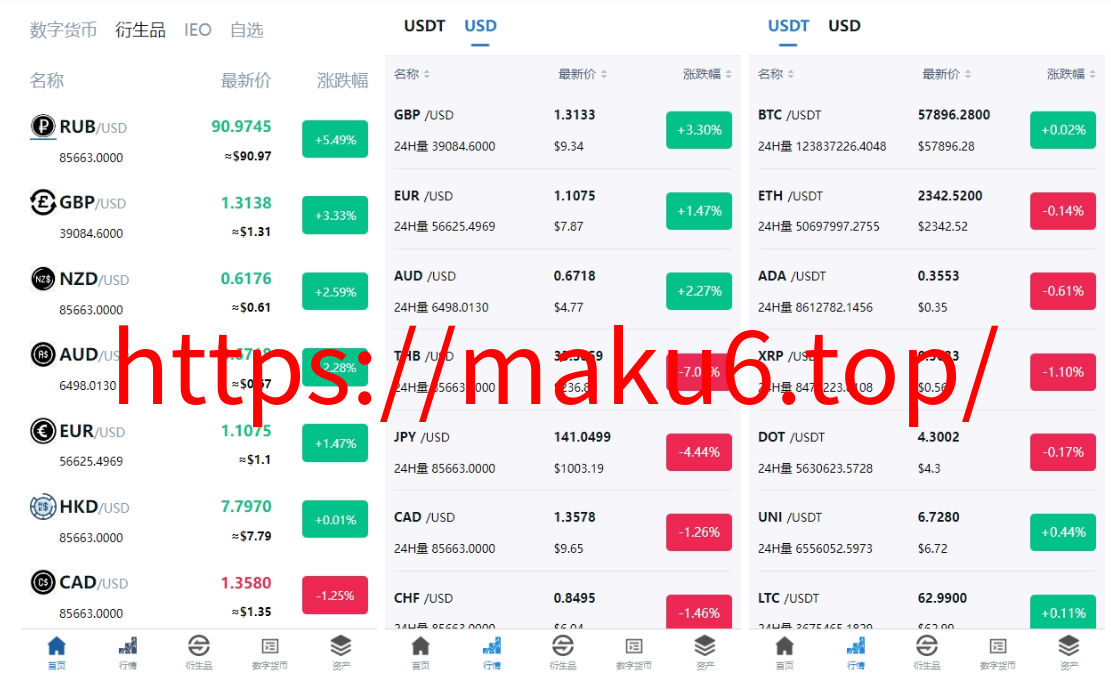 图片[12]-新版多语言交易所系统/虚拟币外汇交易/期权合约交易-凡客源码