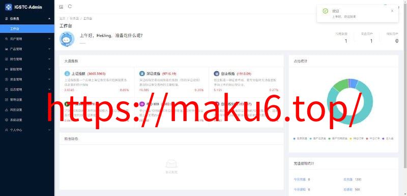 图片[1]-印度股票前端Vue后端Java全开源项目-凡客源码