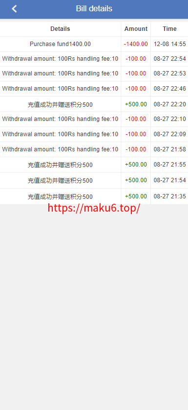 图片[7]-海外投资盘基金理财源码，可自由添加项目设置回报率-凡客源码