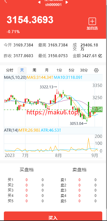 图片[3]-java股票系统/持仓/自选/新购功能齐全-凡客源码