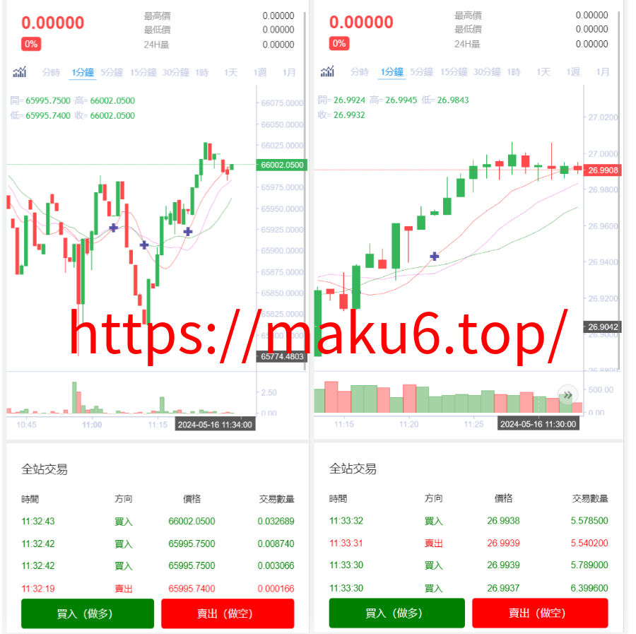 图片[1]-8语言交易所/币币交易/秒合约交易/后台预生成K线/质押生息-凡客源码