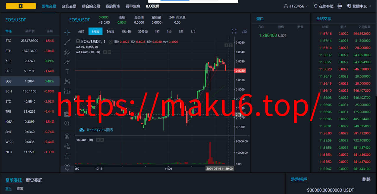 图片[7]-8语言交易所/币币交易/秒合约交易/后台预生成K线/质押生息-凡客源码